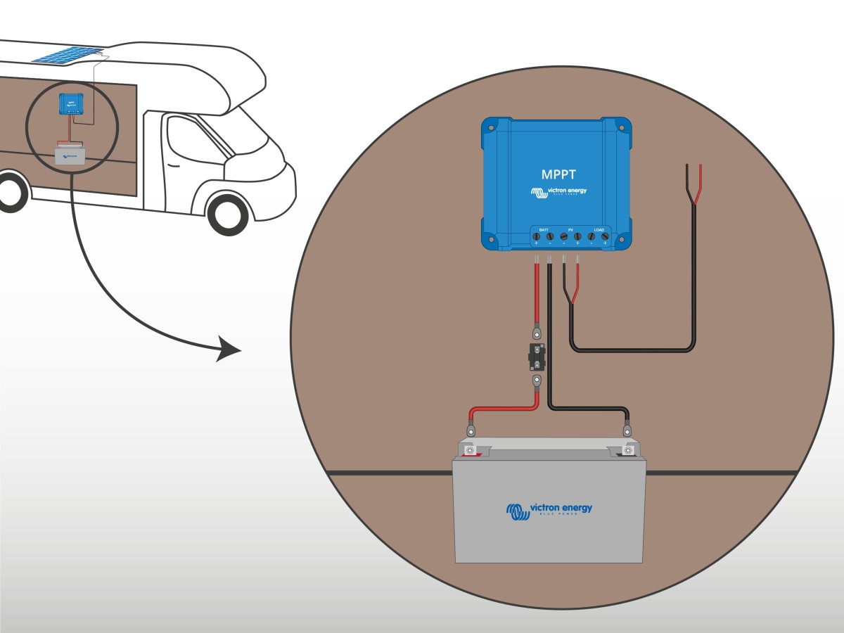 découvrez les principaux avantages des panneaux souples : légèreté, flexibilité, isolation efficace et facilité d'installation. idéals pour divers projets, ces panneaux vous permettent de profiter d'une solution pratique et économique, tout en améliorant l'esthétique de vos espaces.