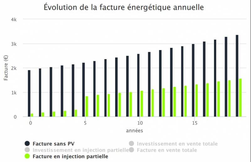 découvrez notre avis détaillé sur la batterie virtuelle, ses fonctionnalités, ses avantages et comment elle peut transformer votre expérience musicale. idéale pour musiciens et producteurs, cette technologie offre une flexibilité sans précédent pour créer des rythmes et des sons innovants.