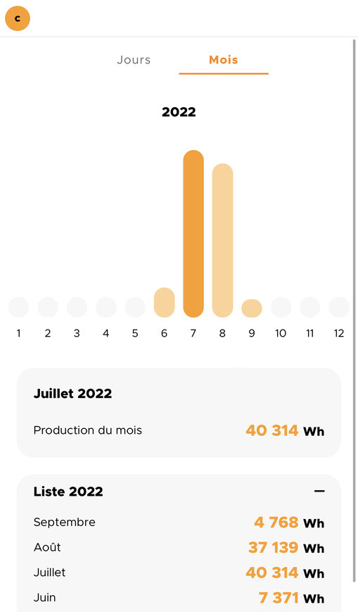 découvrez notre analyse approfondie des avis négatifs sur beem energy. quelles sont les réclamations des clients et que disent-ils de leurs expériences ? obtenez toutes les informations nécessaires pour faire un choix éclairé sur cette entreprise.