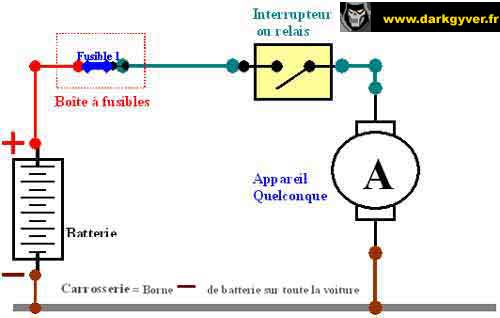 découvrez les fondamentaux de l'électricité avec notre guide complet sur les bases de l'électricité. apprenez les concepts clés, les lois fondamentales et les applications pratiques pour développer vos connaissances et compétences en électricité.