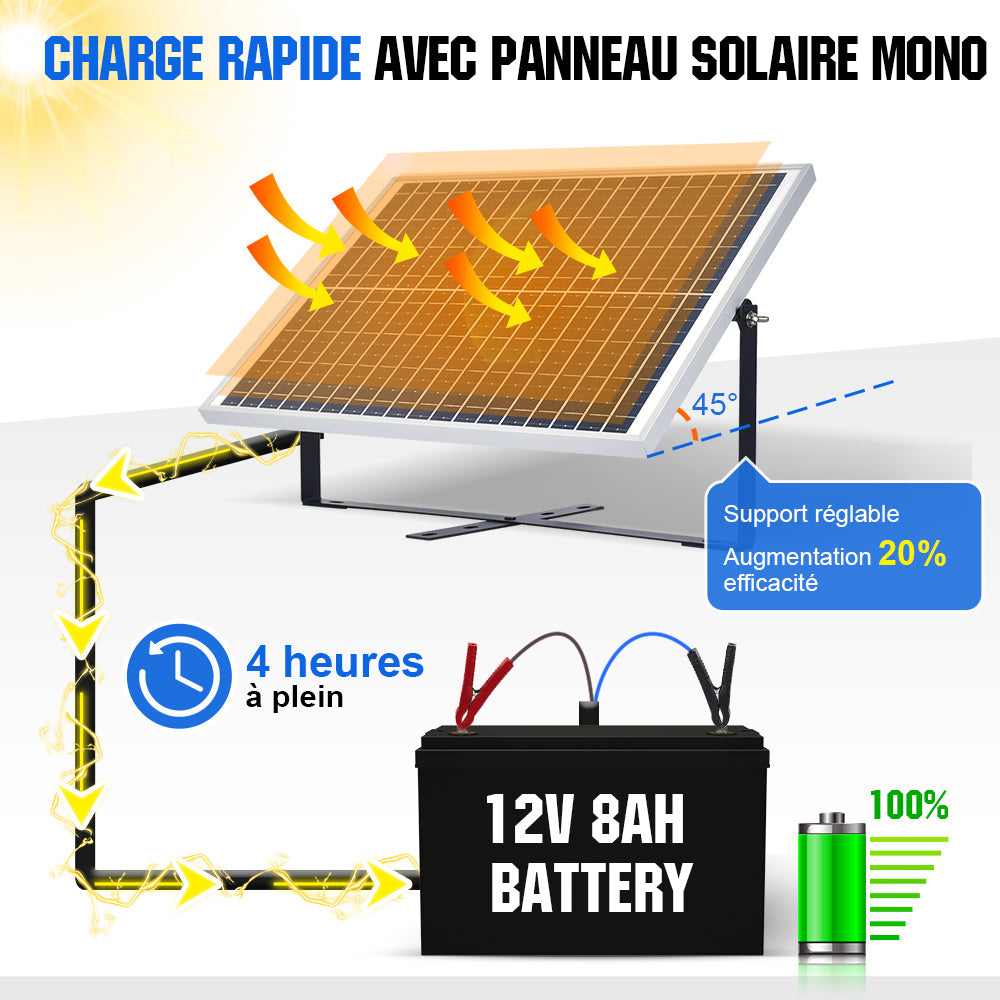 découvrez notre gamme de batteries pour panneaux solaires, conçues pour optimiser le stockage d'énergie renouvelable et garantir une alimentation fiable et durable. idéales pour les maisons et entreprises souhaitant réduire leur empreinte écologique et maximiser l'autonomie de leur système solaire.