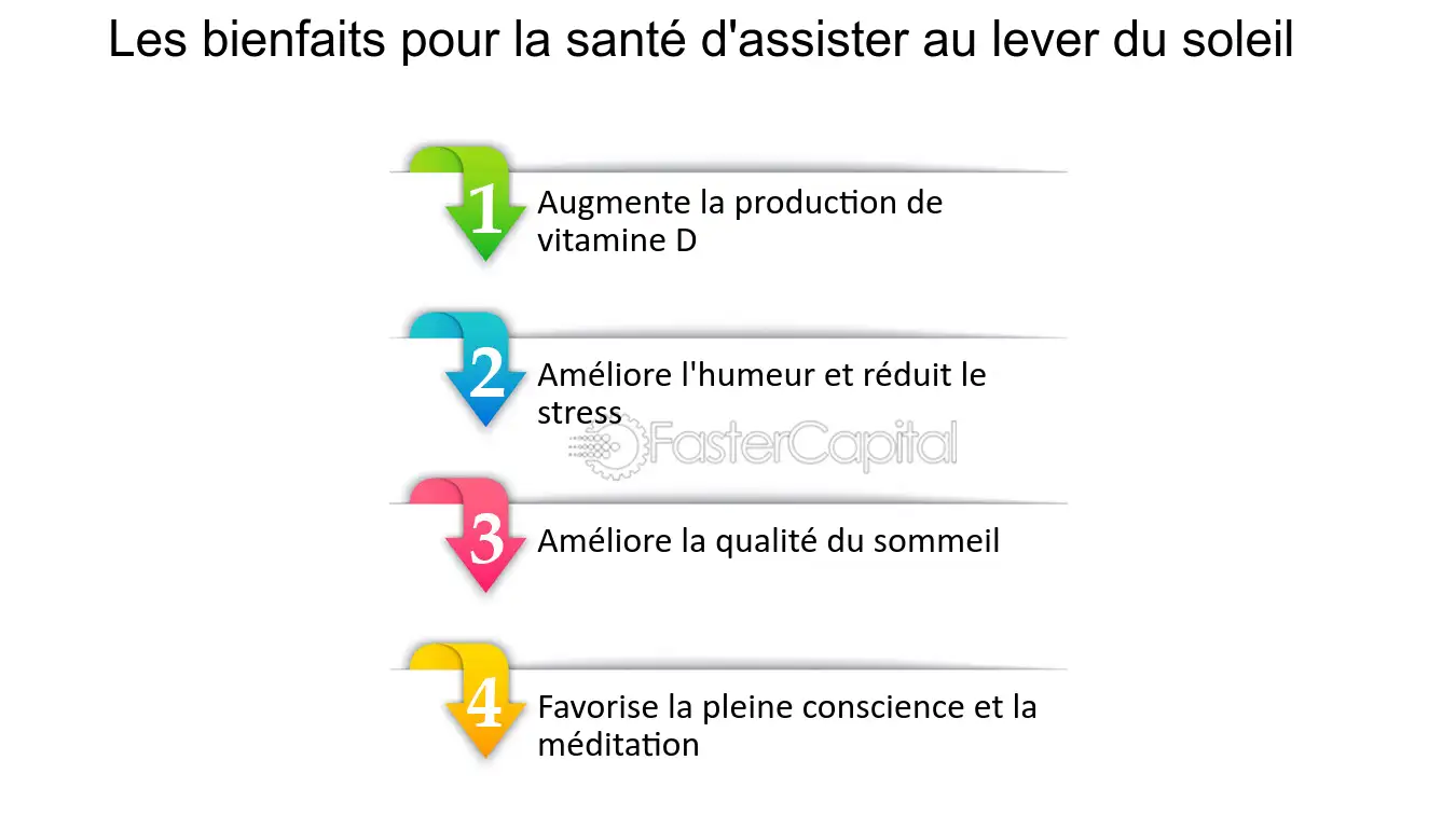 découvrez les bienfaits du soleil pour votre santé et votre bien-être. apprenez comment l'exposition modérée à la lumière naturelle favorise la production de vitamine d, améliore l'humeur et renforce le système immunitaire. profitez des effets positifs du soleil tout en protégeant votre peau!