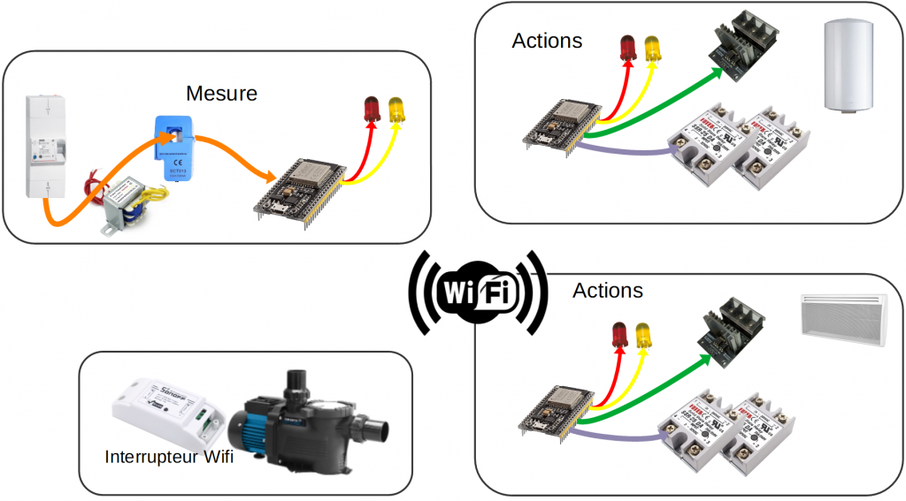 découvrez notre guide complet sur le branchement ecu-c, une ressource essentielle pour les passionnés d'automobile. apprenez les étapes clés, techniques et astuces pour réussir votre installation et optimiser les performances de votre véhicule.