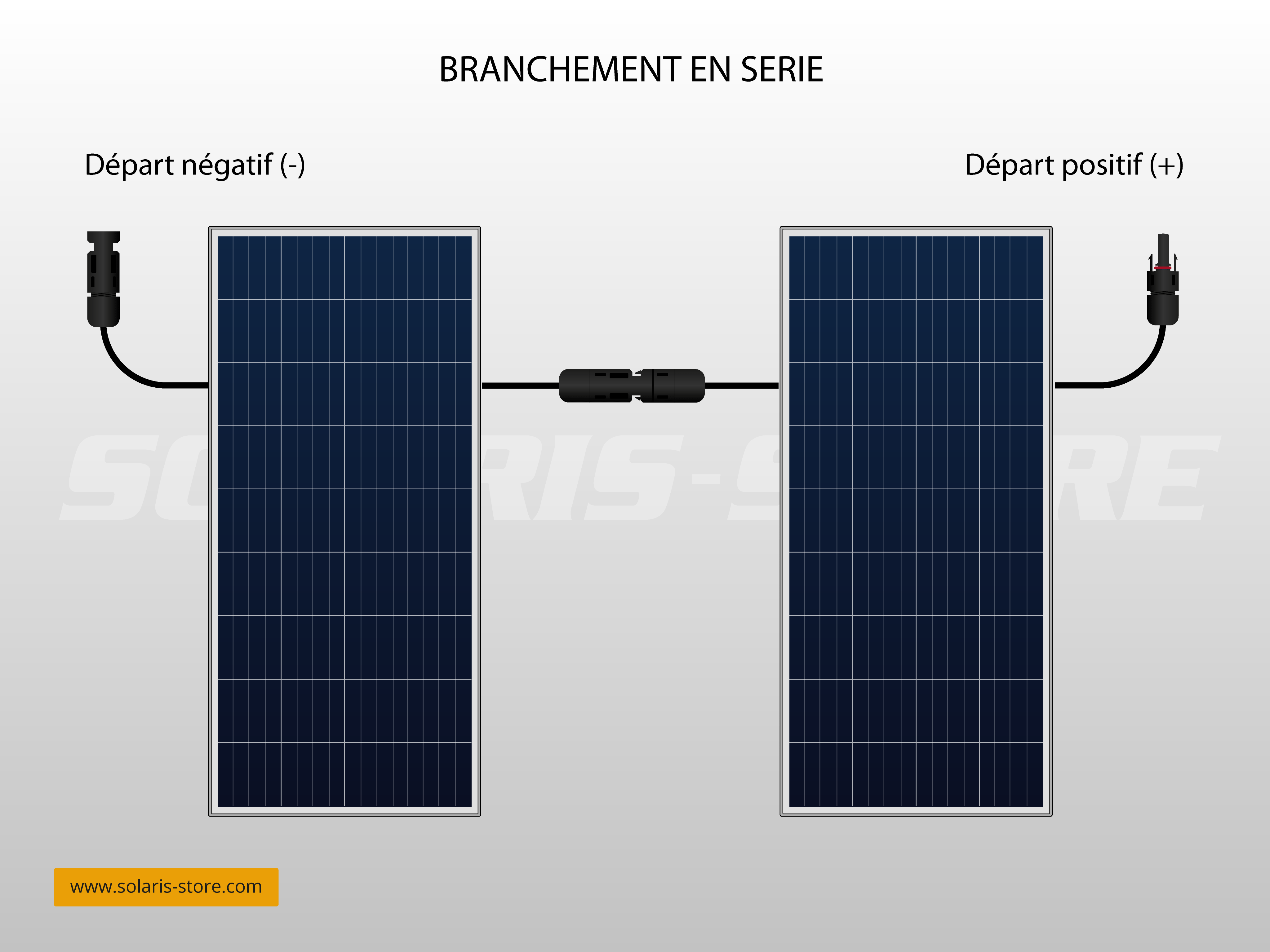 découvrez comment effectuer le branchement d'un panneau solaire de manière simple et efficace. suivez notre guide étape par étape pour optimiser l'installation et garantir une performance maximale de votre système photovoltaïque.