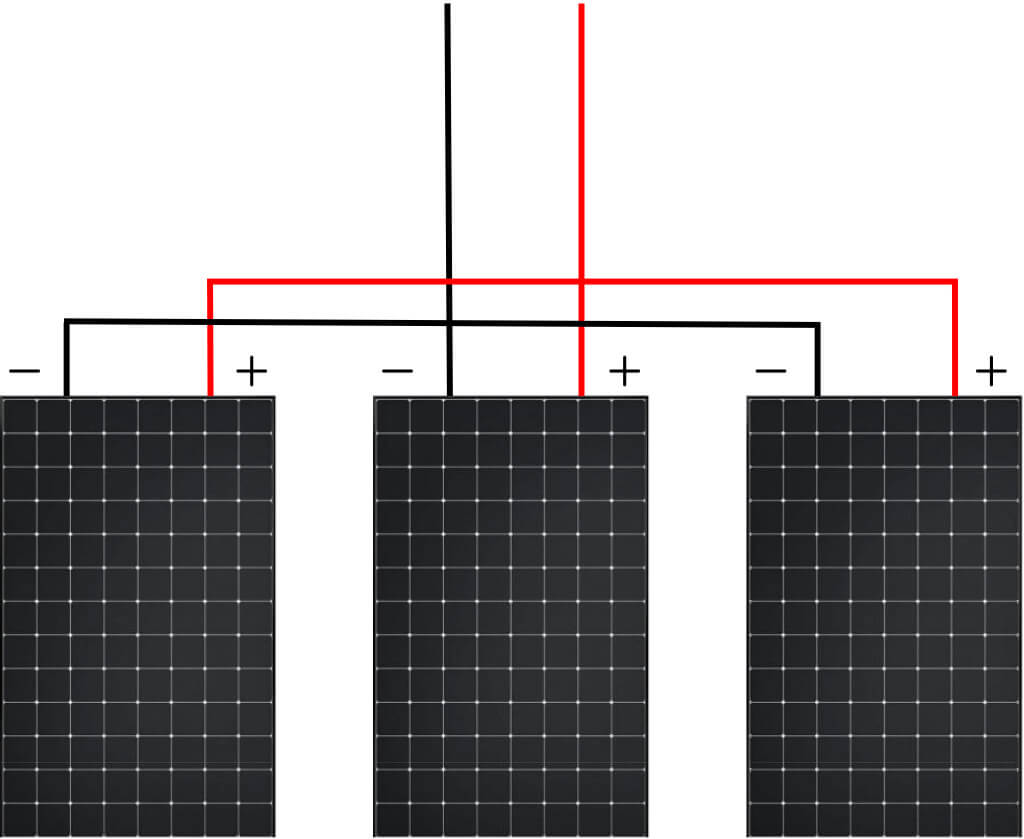 découvrez comment réaliser le branchement d'un panneau solaire à une batterie pour optimiser votre système énergétique. suivez nos conseils pratiques et assurez une autonomie énergétique fiable et durable.