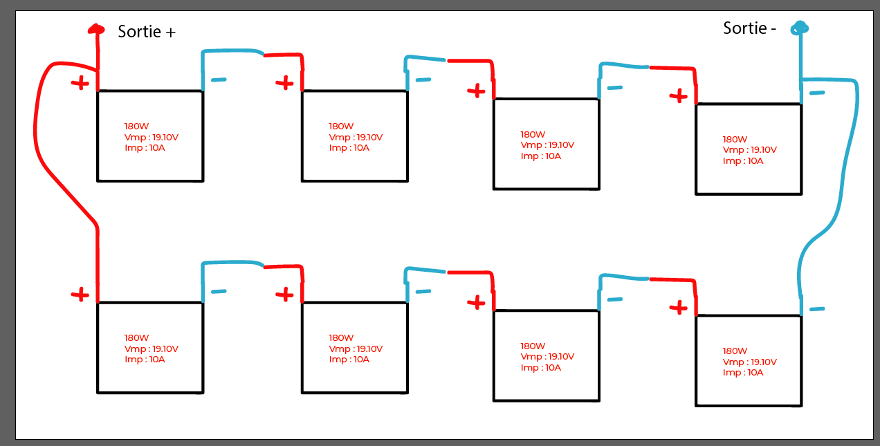 découvrez comment réaliser le branchement de votre panneau solaire pour optimiser votre production d'énergie renouvelable. suivez nos conseils pratiques et techniques pour une installation sûre et efficace.