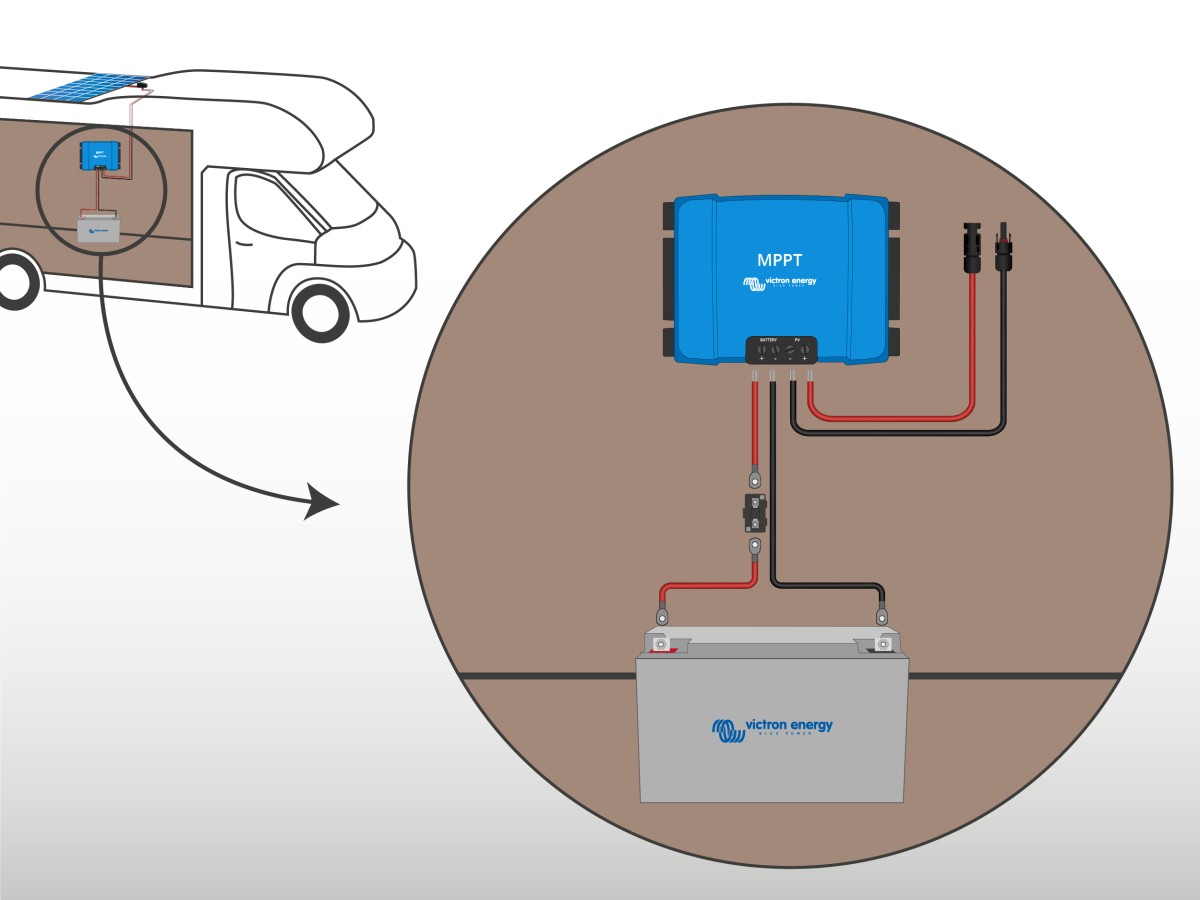 découvrez tout ce qu'il faut savoir sur le câblage des panneaux solaires, des conseils pratiques aux techniques d'installation, pour optimiser la performance de votre système solaire et garantir une production d'énergie efficace.