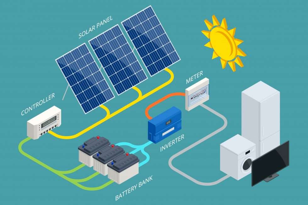 découvrez comment choisir le meilleur convertisseur solaire pour vos besoins énergétiques. comparez les options, apprenez les critères essentiels et maximisez l'efficacité de votre installation solaire.