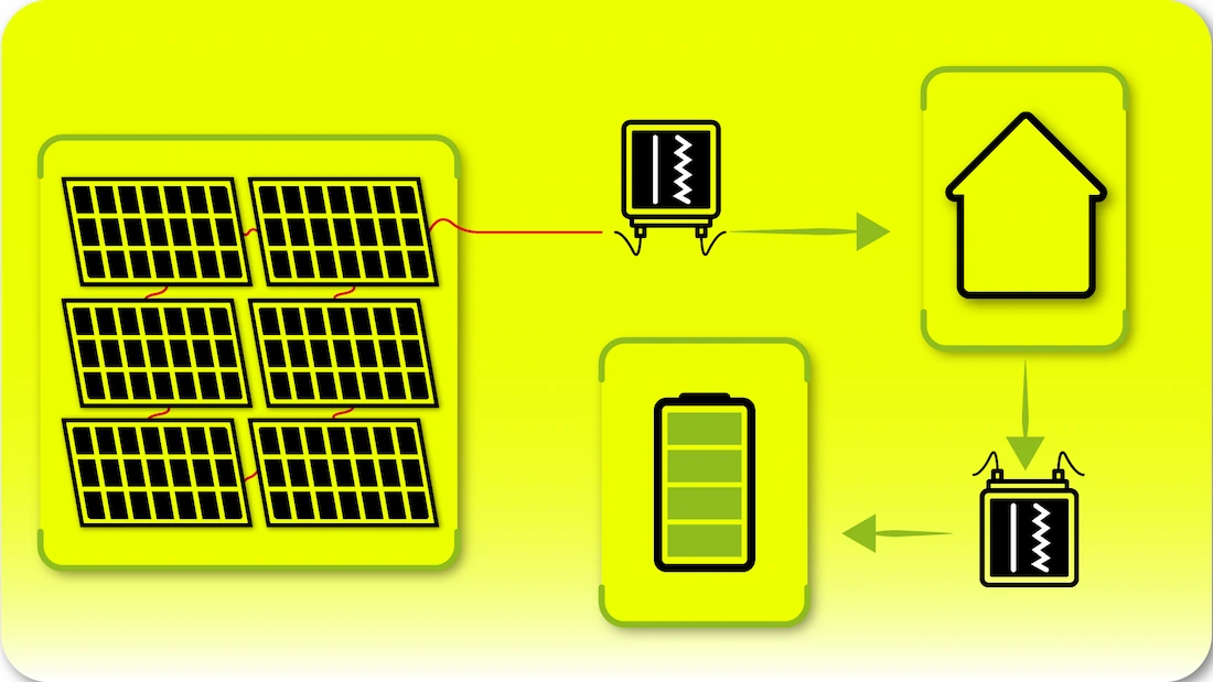 découvrez comment choisir l'onduleur idéal pour protéger votre équipement électrique. suivez nos conseils pratiques pour sélectionner le bon modèle en fonction de vos besoins spécifiques et garantir une alimentation continue.