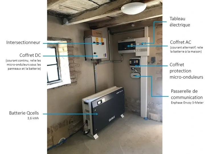 découvrez comment choisir la batterie solaire idéale pour vos besoins énergétiques. comparez les capacités, les technologies et les prix pour maximiser l'efficacité de votre système solaire.