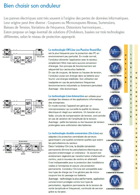 découvrez comment faire le meilleur choix d'onduleur solaire pour optimiser l'efficacité de votre installation photovoltaïque. notre guide vous aide à comprendre les critères essentiels pour sélectionner l'onduleur adapté à vos besoins énergétiques.