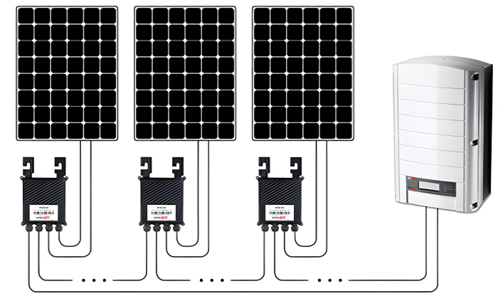 découvrez comment choisir le meilleur onduleur solaire pour vos besoins énergétiques. notre guide vous aide à comprendre les différents types d'onduleurs, leurs caractéristiques et critères de sélection pour maximiser l'efficacité de votre installation solaire.