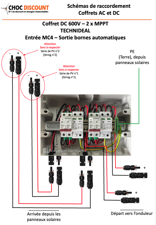 découvrez notre coffret ac photovoltaïque, une solution idéale pour optimiser la production d'énergie solaire. conçu avec des composants de haute qualité, ce coffret assure une installation facile et sécurisée de votre système photovoltaïque. profitez d'une performance maximale et d'une durabilité à long terme pour votre projet d'énergie renouvelable.