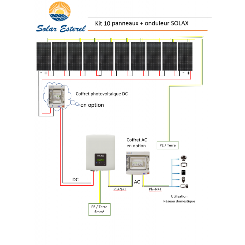 découvrez notre coffret de protection pour panneaux solaires, conçu pour maximiser la durabilité et l'efficacité de vos installations solaires. protégez vos équipements des intempéries et des nuisibles tout en optimisant leur performance avec notre solution robuste et innovante.