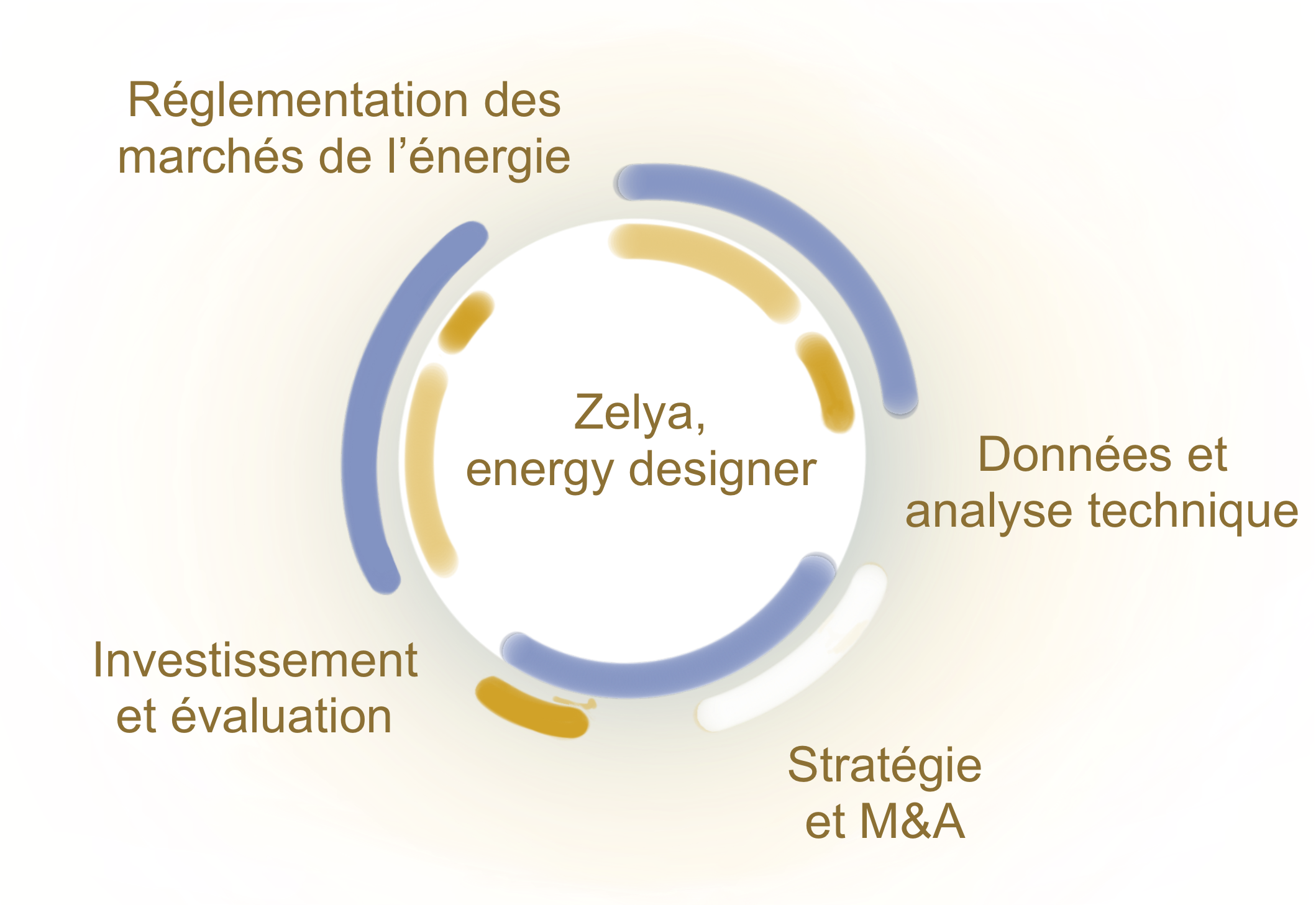 découvrez les bases de l'électricité et améliorez votre compréhension des concepts fondamentaux tels que les circuits, les courants et les tensions. apprenez à maîtriser l'électricité pour des applications pratiques dans votre quotidien.