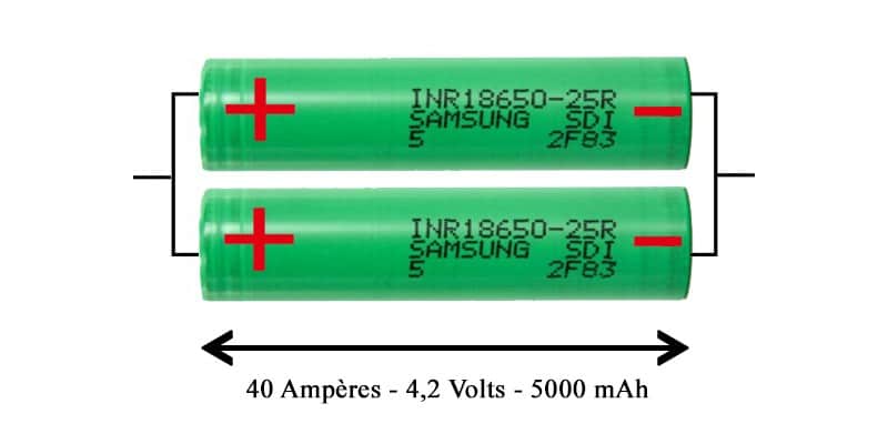 découvrez tout ce qu'il faut savoir sur les volts, l'unité de mesure de la tension électrique. apprenez comment ils influencent vos appareils, leur rôle dans le fonctionnement des systèmes électriques et l'importance de cette unité dans le quotidien.