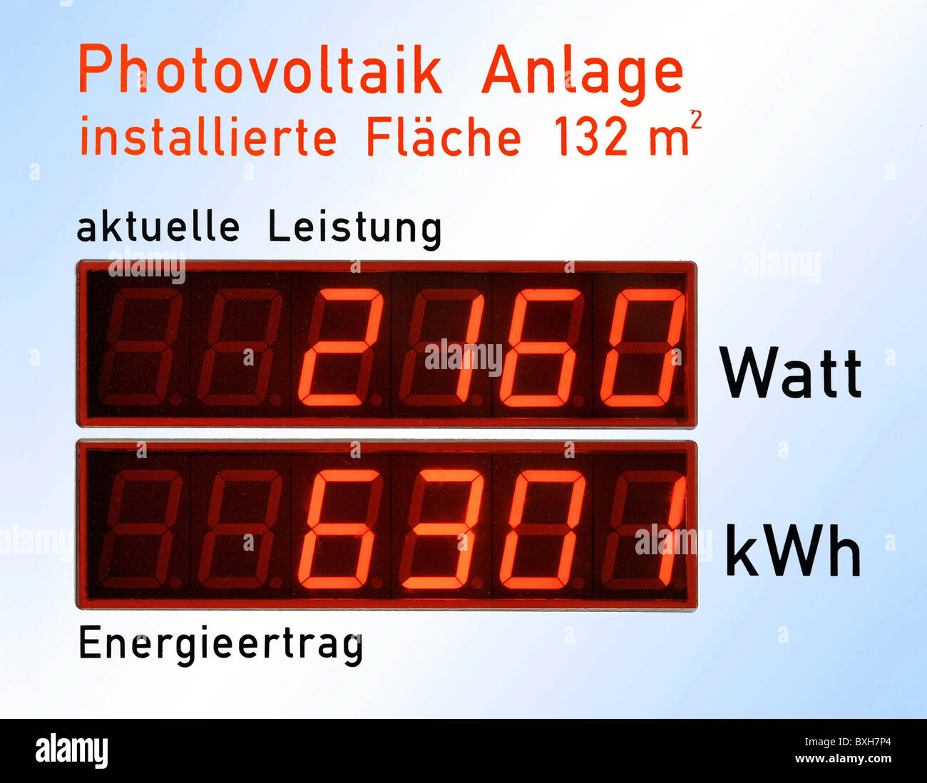 découvrez notre compteur photovoltaïque, un appareil essentiel pour mesurer et optimiser la production d'énergie solaire de votre installation. suivez votre consommation et maximisez vos économies tout en contribuant à la transition énergétique.