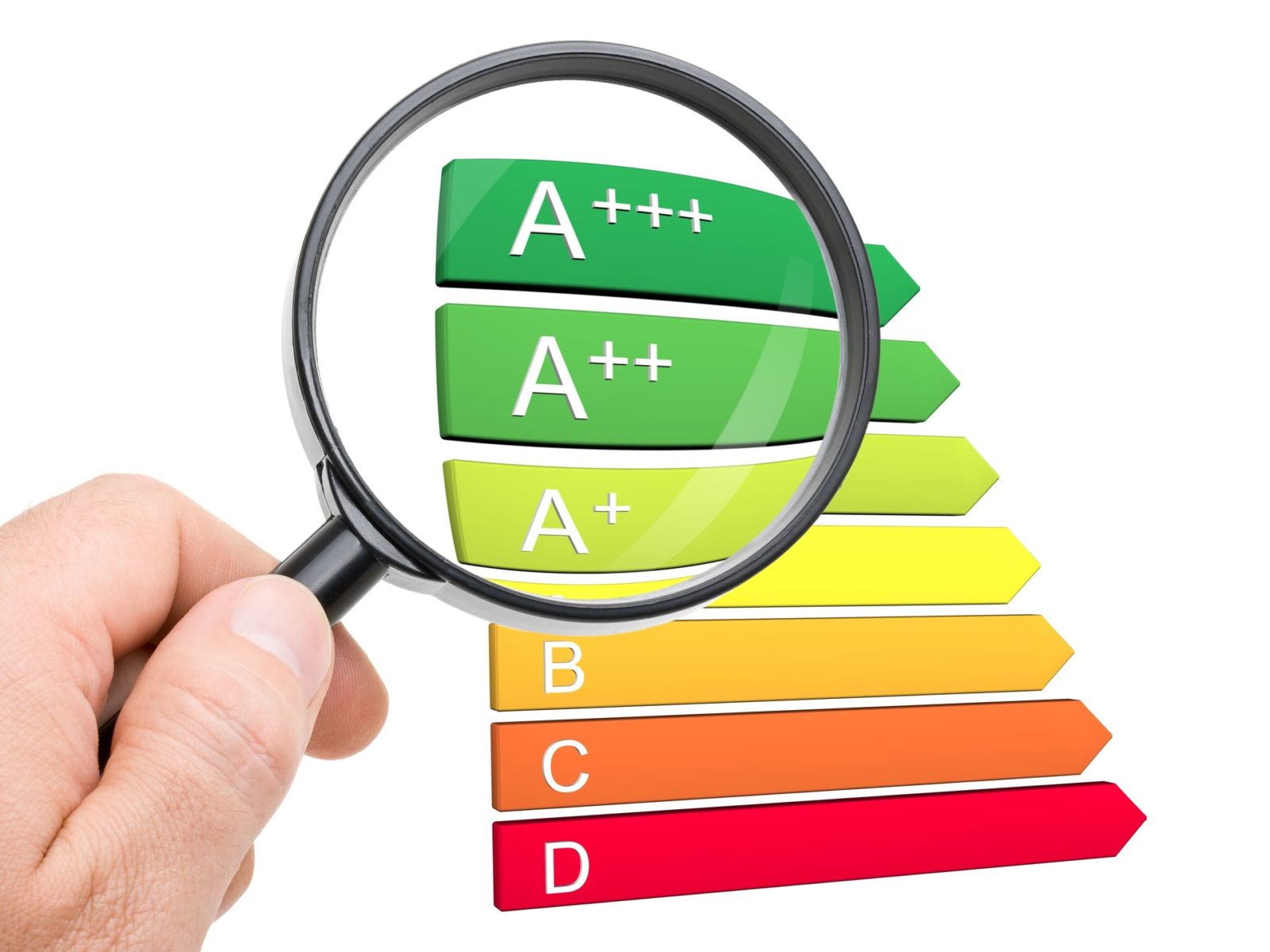 découvrez l'importance de la consommation énergétique, ses impacts sur l'environnement et les moyens d'optimiser votre usage pour une empreinte carbone réduite.