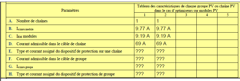 découvrez tout ce qu'il faut savoir sur le consuel pour les panneaux solaires, un élément essentiel pour garantir la conformité de votre installation. obtenez des conseils pratiques, des informations sur les démarches à suivre et assurez-vous que votre projet solaire respecte toutes les normes en vigueur.