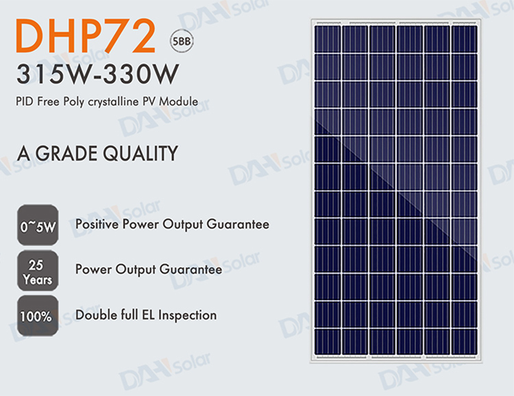 découvrez les dimensions des panneaux photovoltaïques, leur impact sur l'efficacité énergétique et comment choisir le bon format pour votre installation solaire afin d'optimiser votre production d'électricité.