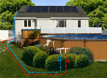 découvrez comment maximiser l'efficacité de votre chauffage piscine solaire pour profiter d'une eau chaude tout au long de l'année, tout en réduisant vos coûts énergétiques et en préservant l'environnement.