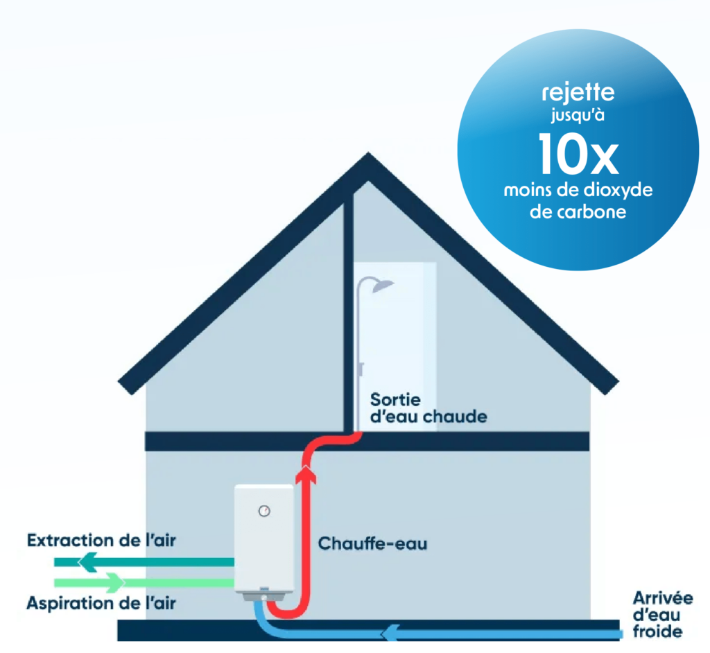 découvrez notre avis complet sur effy, une plateforme innovante dédiée aux passionnés de technologie. analyse détaillée des fonctionnalités, avantages et inconvénients, ainsi que des témoignages d'utilisateurs pour vous aider à prendre une décision éclairée.