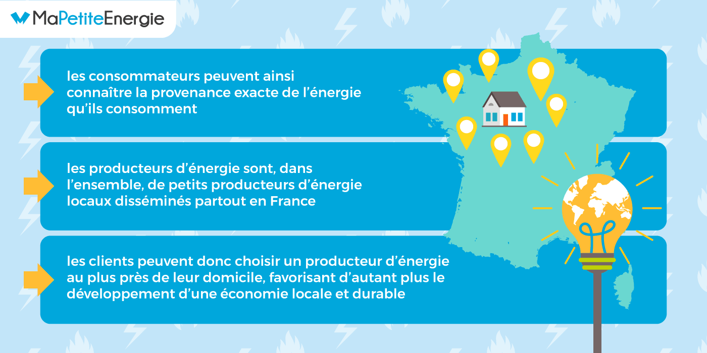 découvrez comment transformer votre maison en un havre d'énergie durable avec des solutions écologiques et innovantes. apprenez à réduire votre empreinte carbone tout en bénéficiant d'un confort optimal.