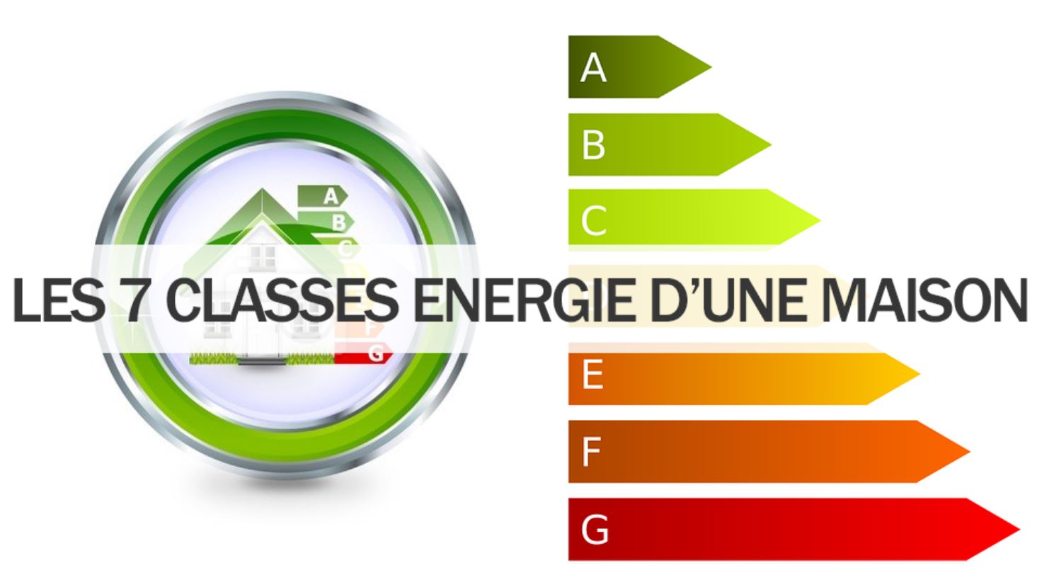 découvrez comment optimiser l'énergie de votre maison avec des conseils pratiques sur l'efficacité énergétique, l'utilisation des énergies renouvelables et des astuces pour réduire vos factures. transformez votre foyer en un espace durable et économique.