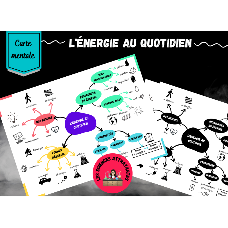 découvrez comment optimiser votre énergie quotidienne grâce à des conseils pratiques et des stratégies efficaces. apprenez à booster votre vitalité, à gérer votre temps et à adopter des habitudes saines pour une vie pleine d'énergie.