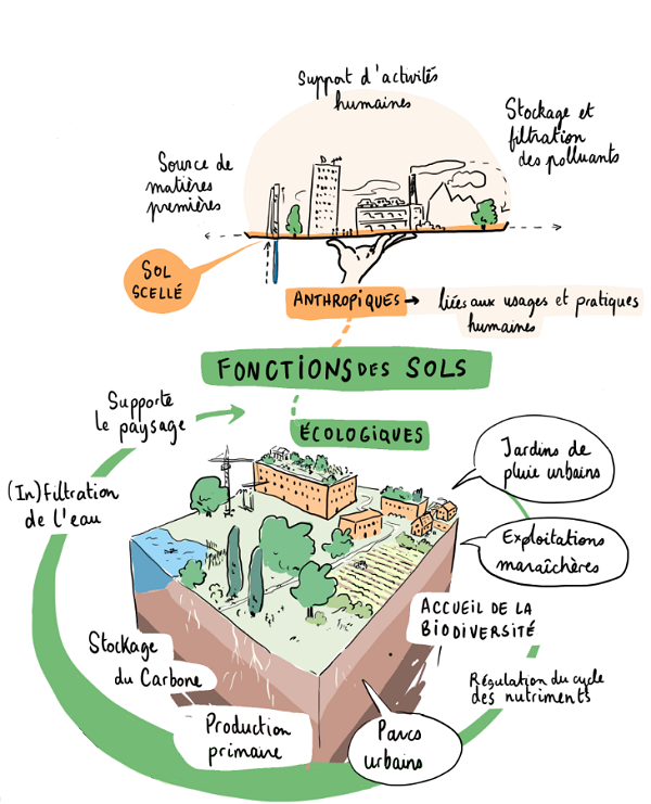 découvrez les enjeux clés et les solutions innovantes proposées par ds3l pour relever les défis actuels. plongez dans une analyse approfondie des problématiques et des stratégies efficaces pour un avenir durable.