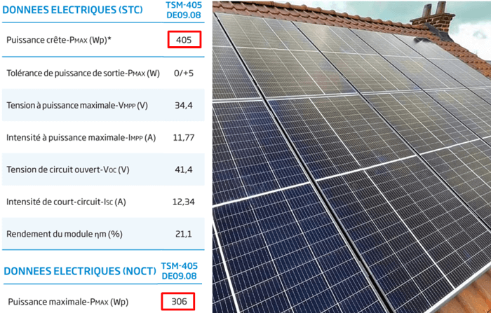 découvrez comment l'ensoleillement optimal influence la performance des panneaux solaires. maximisez votre production d'énergie renouvelable en choisissant des installations adaptées à votre région.