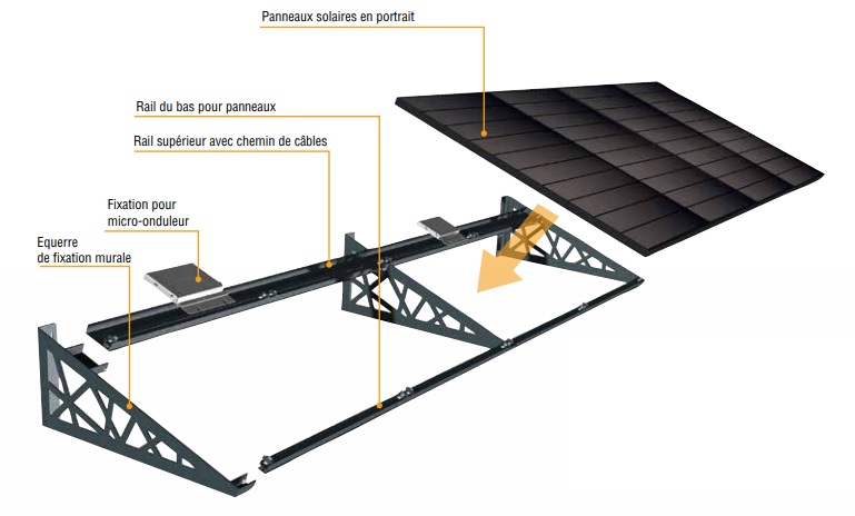 découvrez nos solutions innovantes pour la fixation de panneaux solaires, garantissant une installation sécurisée et efficace. optimisez votre production d'énergie renouvelable avec des produits adaptés à tous types de toits.