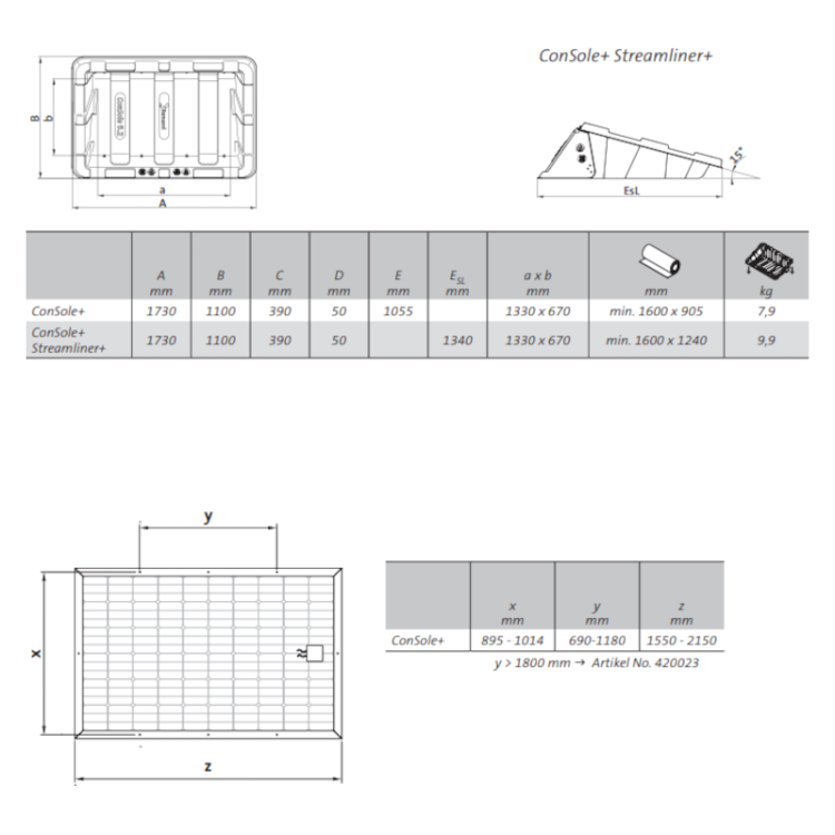 découvrez la solution idéale pour la fixation de panneaux solaires sur toiture plate avec renusol. assurez une installation sécurisée et performante de votre système photovoltaïque grâce à nos produits de haute qualité, spécialement conçus pour maximiser l'efficacité et la durabilité de vos installations solaires.