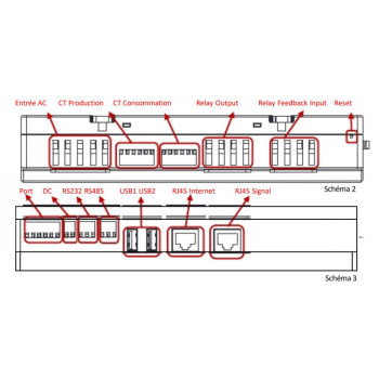 découvrez le fonctionnement de l'aps ecu-c, un système essentiel pour optimiser la performance de votre véhicule. apprenez comment cette technologie novatrice améliore la gestion des fonctionnalités de contrôle et influence la conduite quotidienne.