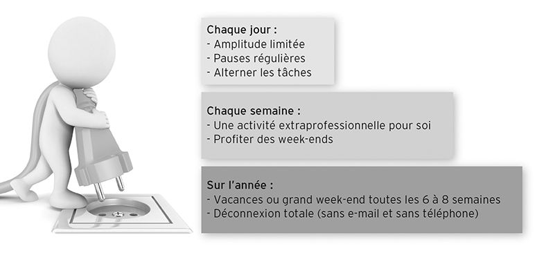 découvrez nos solutions innovantes pour une gestion d'énergie optimisée. améliorez l'efficacité énergétique de votre entreprise tout en réduisant votre empreinte carbone grâce à des stratégies adaptées et des outils performants.