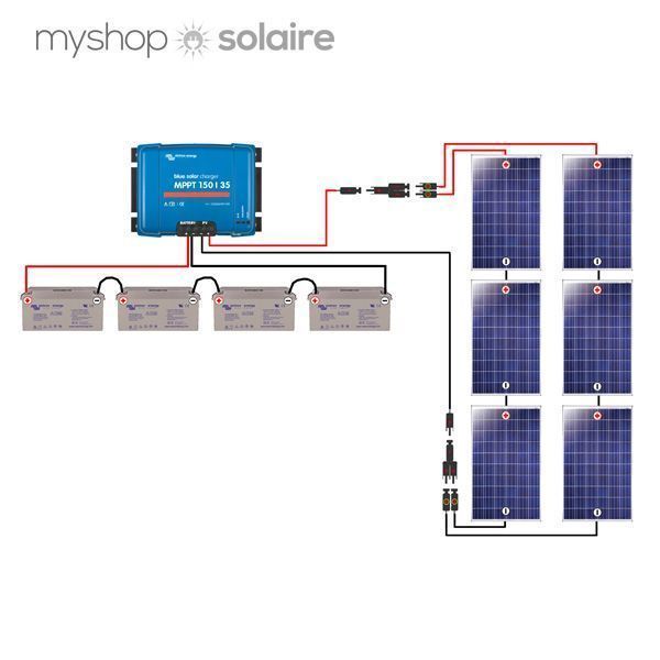 découvrez notre guide complet pour l'achat de panneaux solaires. apprenez à choisir les meilleures options en fonction de vos besoins, de votre budget et des avantages écologiques. optimisez votre investissement et produisez votre propre énergie verte.