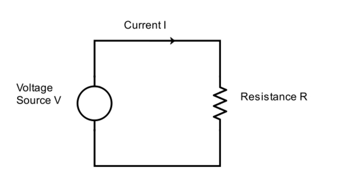 découvrez notre guide complet sur l'amperage, le wattage et le voltage. apprenez à comprendre ces concepts clés de l'électricité pour mieux gérer vos appareils et optimiser votre consommation énergétique.