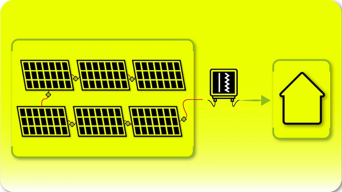 découvrez notre guide complet pour choisir le bon onduleur pour vos besoins énergétiques. comparez les types, les caractéristiques et les critères essentiels pour faire le meilleur choix et assurer la protection de vos appareils.