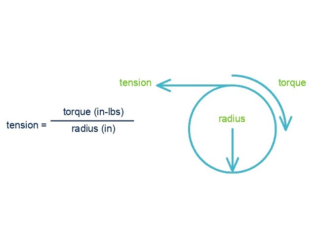 découvrez l'importance de la tension dans notre vie quotidienne, qu'elle soit physique, émotionnelle ou sociale. apprenez comment elle influence nos interactions, nos relations et notre bien-être global, et explorez des stratégies pour mieux gérer et équilibrer cette force essentielle.