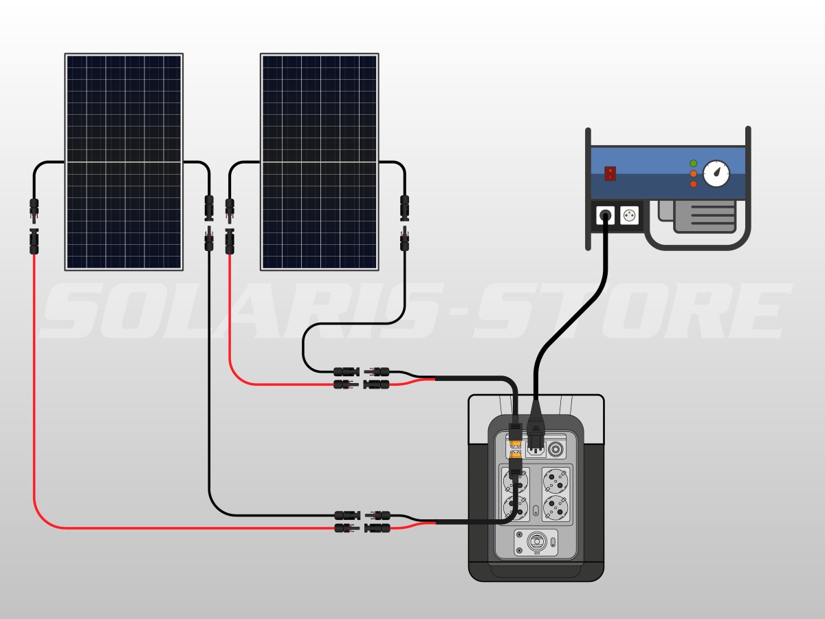 découvrez comment l'installation solaire autonome peut transformer votre consommation d'énergie. profitez d'une solution écologique et économique pour alimenter vos appareils, tout en réduisant votre empreinte carbone. explorez les avantages, les étapes d'installation et les conseils pour un système optimal.