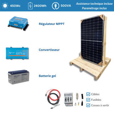 découvrez comment installer des panneaux solaires sur votre cabane pour profiter d'une énergie renouvelable et autonome. suivez nos conseils pratiques et astuces pour optimiser l'installation et maximiser votre production d'énergie.