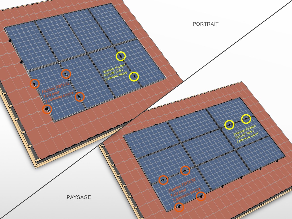 découvrez comment installer des panneaux solaires sur votre toiture pour réduire vos factures d'énergie et contribuer à une planète plus verte. suivez nos conseils pratiques et bénéficiez d'une énergie renouvelable à domicile.