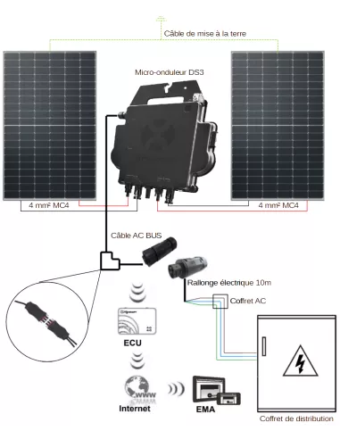 découvrez notre kit autoconsommation, idéal pour accéder à une énergie renouvelable et réduire vos factures d'électricité. facile à installer, il vous permet de produire et consommer votre propre électricité, tout en contribuant à la protection de l'environnement. optimisez votre autonomie énergétique dès aujourd'hui !