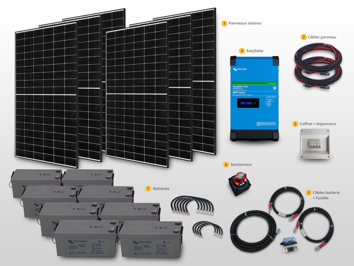 découvrez notre kit énergie autonome, une solution complète pour produire votre propre électricité grâce à des panneaux solaires et des systèmes de stockage innovants. idéal pour les maisons hors réseau ou pour réduire votre facture d'électricité, il vous permet de vivre de manière plus durable tout en préservant votre confort.