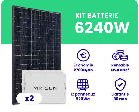 découvrez notre kit panneau solaire complet pour une énergie renouvelable et durable. profitez d'une installation facile, d'une performance optimale et d'un respect de l'environnement. idéal pour réduire votre facture d'électricité et contribuer à la transition énergétique.