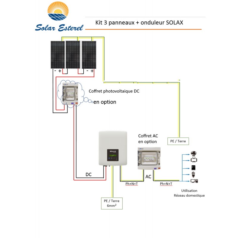 découvrez notre kit photovoltaïque pour autoconsommation, conçu pour maximiser votre indépendance énergétique. profitez d'une solution clé en main pour réduire votre facture d'électricité tout en préservant l'environnement.