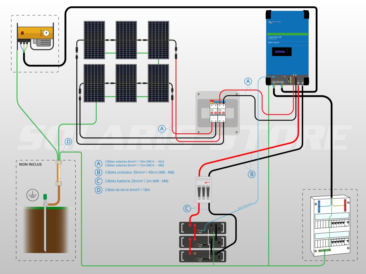 découvrez notre kit photovoltaïque simple, idéal pour profiter de l'énergie solaire facilement et efficacement. parfait pour les débutants souhaitant réduire leur facture d'électricité tout en contribuant à la protection de l'environnement.