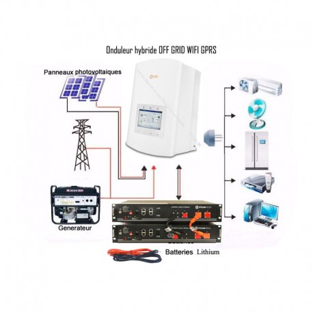 découvrez notre kit solaire 3kw, une solution idéale pour optimiser votre consommation d'énergie et réduire vos factures. facile à installer, ce kit performant vous permet de bénéficier d'une énergie renouvelable et de contribuer à la protection de l'environnement.