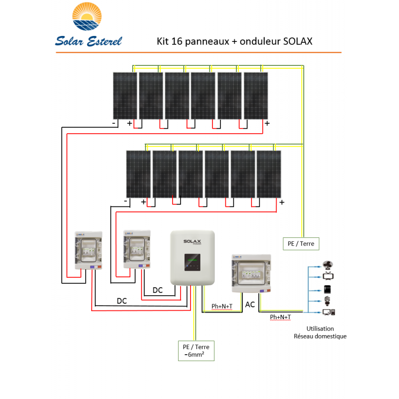 découvrez notre kit solaire d'autoconsommation, conçu pour optimiser votre production d'énergie renouvelable. idéal pour réduire vos factures d'électricité, ce kit tout-en-un est facile à installer et vous permet de profiter pleinement de l'énergie solaire pour votre maison.