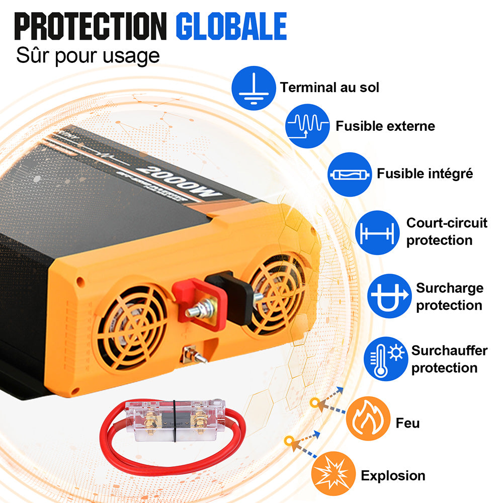 découvrez notre kit solaire complet, la solution idéale pour optimiser votre consommation d'énergie tout en préservant l'environnement. facile à installer et adapté à tous vos besoins énergétiques, ce kit comprend tous les éléments essentiels pour un fonctionnement optimal. alimentez votre maison en énergie renouvelable et réduisez vos factures d'électricité grâce à notre offre complète.